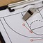 Image result for Drawing Basketball Plays