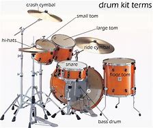 Bildergebnis für a different drum