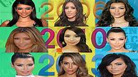 Image result for Kim Kardashian Acne