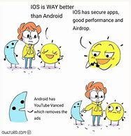 Image result for Android Better than Apple Meme