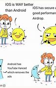 Image result for Android Coppys Apple Meme