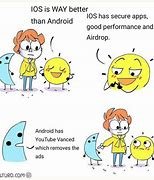 Image result for Android 300 Meme