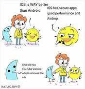 Image result for Android Q Memes