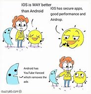 Image result for Spongebob Android vs Apple Meme
