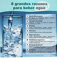 Image result for Beneficios De Tomar Agua