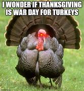 Image result for Foil Turkey Meme