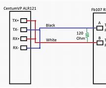 Image result for RS485 Wire