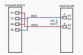Image result for RS485 Wiring-Diagram