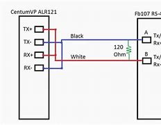 Image result for RS485 2 Wire