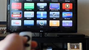 Image result for TV No Picture Troubleshooting