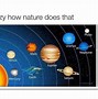 Image result for Solar System Science Memes