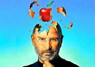 Image result for Steve Jobs iPhone Wallpaper