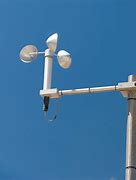 Image result for What Is Anemometer