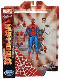 Image result for Marvel Universe Spider-Man Toys