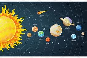 Image result for Solar System in Cartoon