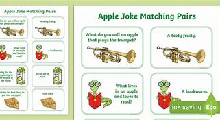 Image result for Apple Jokes iPhone