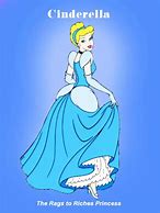 Image result for Sofia the First Disney Princess Cinderella