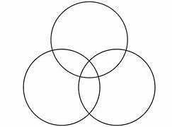 Image result for Compare and Contrast 3 Circles