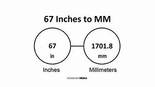 Image result for 67 mm in Inches