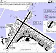 Image result for MBJ Gate Map