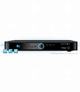 Image result for Free DirecTV Receiver