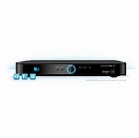 Image result for What Is the Best DirecTV HD DVR Receiver