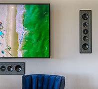 Image result for TV Speakers DIY