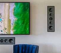 Image result for Wall Mounted TV Speakers
