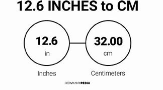 Image result for 12 Cm Length