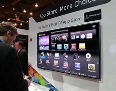 Image result for How to Find Apps On Samsung TV