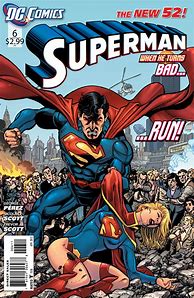 Image result for Superman Comic Book Covers
