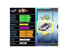Image result for Go Kart Chain Size Chart