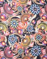 Image result for Digital Printing On Fabric