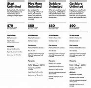 Image result for Verizon 5G Plans Pricing