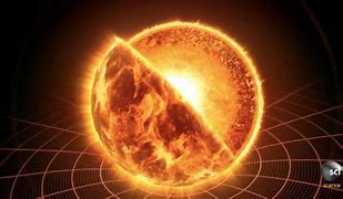 Image result for Sun Nuclear Fusion