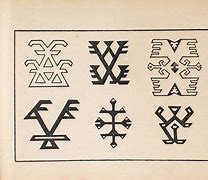 Image result for Ancient Serbian Symbols