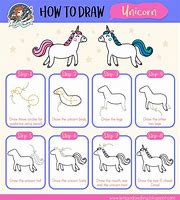 Image result for Unicorn Drawing Tutorial