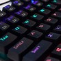 Image result for Aukey Keyboard