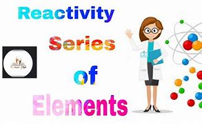 Image result for Cation Reactivity Series