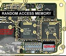 Image result for Android Phone RAM Chip
