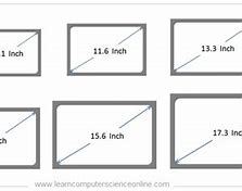 Image result for Windows Laptop with 12 Inch Screen