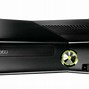 Image result for Xbox 360 Variants