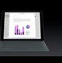 Image result for iPad Pro Size Microsoft Surface