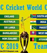 Image result for ICC Cricket World Cup Teams