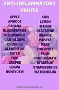 Image result for Apple Fruit Nutrition