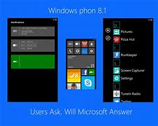 Image result for Windows Phone User Interface