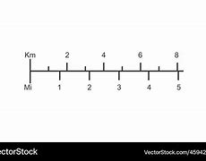 Image result for Example Pictres of Kilometers
