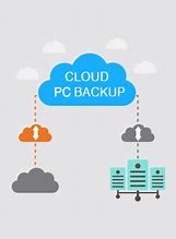 Image result for PC Cloud Storage