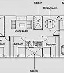 Image result for Ground Floor House Plans