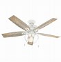Image result for Rustic Outdoor Ceiling Fans
